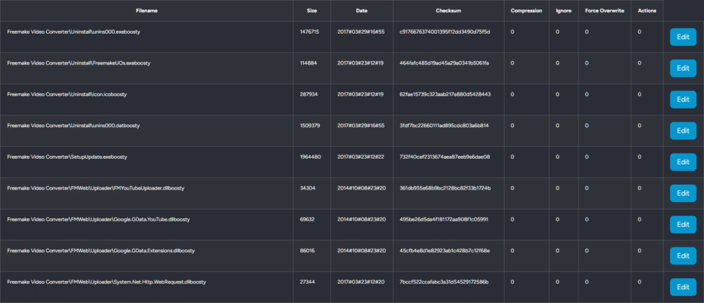 Editing Patch List Data – ByteBox Media Support